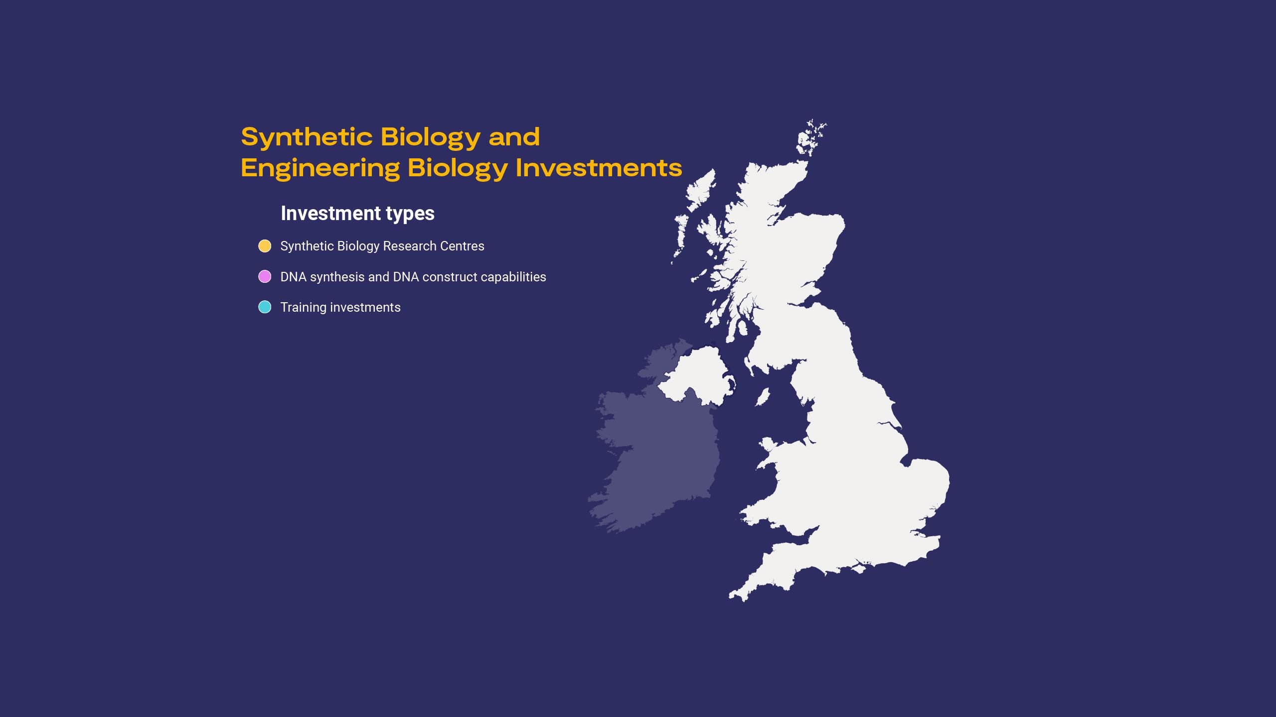 A geographic map of the UK showing the distribution of UKRI investments across UK Institutions including Synthetic Biology Research Centres, DNA synthesis and construction capabilities and training investments.