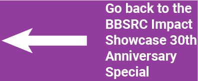 BBSRC Impact Showcase 30th Anniversary Special